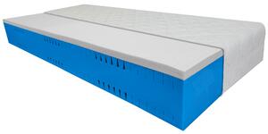 Bazyl.cz Matrace EVEREST 7zón 25CM - 200x200cm