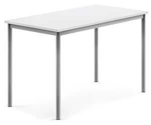 AJ Produkty Stůl SONITUS, 1200x700x760 mm, stříbrné nohy, HPL deska tlumící hluk, bílá