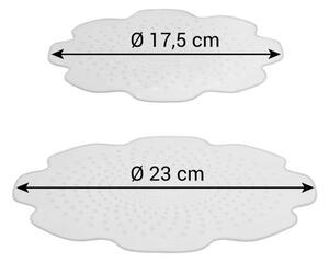 Silikonová pružná víka 4FOOD ø 17 a 23 cm, sada 2 ks