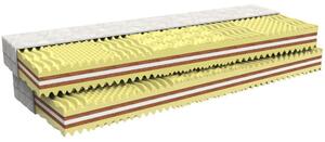 MPO Matrace 1+1 HORTENZIE 2ks 90x200