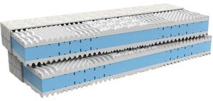MPO Matrace 1+1 ELITA 2ks 90x200