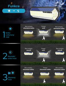 LEDSolar 196 solární venkovní světlo svítidlo, 196 LED se senzorem, bezdrátové, 4W, studená barva