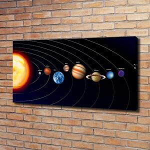 Foto obraz canvas Sluneční soustava oc-74484147
