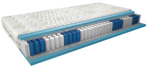 Oboustranná taštičková matrace 80x200 ZORIELLE 2