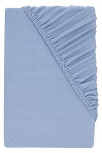 Livarno® Žerzejové napínací prostěradlo, 90–100 x 200 cm (modrá) (100407465004)