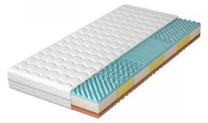 Pěnová matrace Dimetho 20 cm, Matrace: 120x200 cm Mirjan24 5903211386138