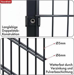 Plotové brány s dvojitými sloupky – Oplocení pro zahradu, kovové – Ohraničení pozemku – Povrchová úprava práškovou barvou, odolná vůči povětrnostním vlivům – Délka až 30 metrů – Barva: antracit