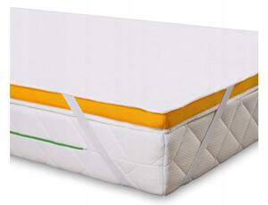YESTU Chránič matrace Comfort 200x90cm bílý