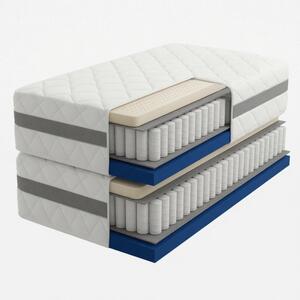 ECOMATRACE Latex Premium Pocket 24 cm set 1+1 80x200