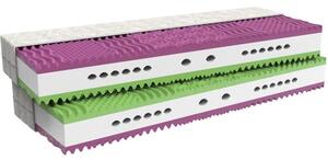 MPO Matrace 1+1 VERONIKA 2ks 90x200