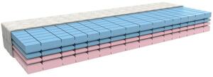 MPO Matrace MARINA 90x200