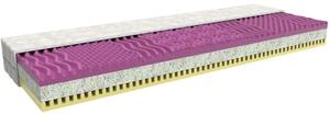 MPO Matrace OLIVIA 80x195