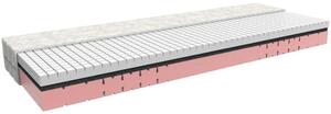 MPO Matrace RENATA 90x200