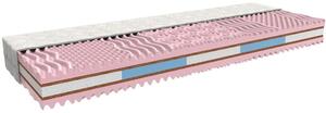 MPO Matrace NATURAL DREAM 90x200