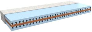 MPO Matrace VIOLA NATUR 90x200