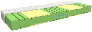 MPO Matrace MONA 90x200