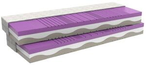 MPO Eukalyptové matrace 1+1 KALYPSÓ 2ks 90x200