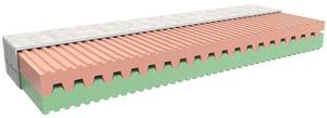 MPO Matrace TINA 90x200
