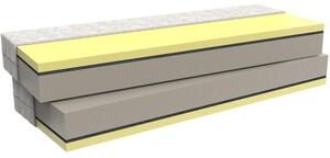 MPO Matrace 1+1 HORSE ELASTIC 2ks 90x200