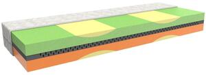 MPO Matrace LINDA 90x200