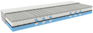 MPO Matrace SILVER Therapy 78x195