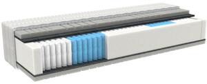MPO Matrace SILVER ProMed 90x200