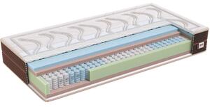 MPO Taštičková matrace POLAR SPRING 90x200