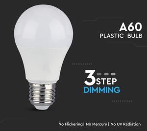 SADA 2x LED Stmívatelná žárovka A60 E27/9W/230V 6400K