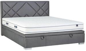 Hauss Moderní postel Linares (mnoho velikostních variant) Odstín postele: Potah skupiny I, Úložný prostor: ZÁKLADNÍ kostra bez úložného prostoru, Rozměr matrace: 200 x 200 cm