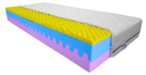 Bazyl.cz Matrace WELLS MEMORY PLUS 7 zón 25cm - 80x200cm
