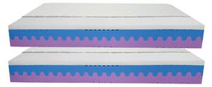Bazyl.cz Matrace KINGSTON LATEX PLUS 7 zón 25cm AKCE 1+1 - 80x200cm