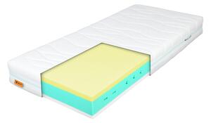 Wilsondo Ortopedická pěnová matrace Softina 90x200