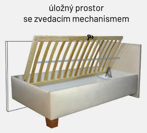 Postel SONO 110x200cm s čely