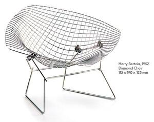 Vitra designové miniatury Diamond Chair