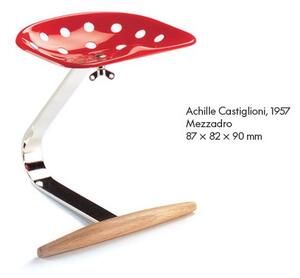 Vitra designové miniatury Mezzadro