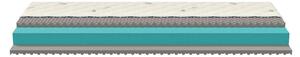 Pěnová matrace VAGE cornet 200x90x17 cm - PUR pěna ježek