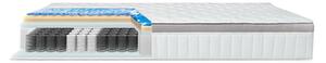 Matrace RECOVERY SANITIZED 90x200