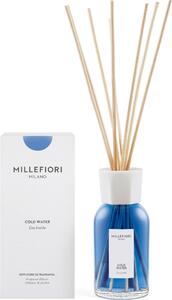 DIFUZÉR eukalyptus/blahovičník, máta, citrus, kadidlo, Millefiori Milano - Difuzéry