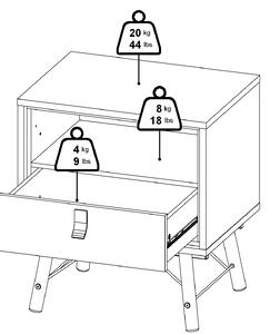 Noční stolek RY 86021 jackson hickory - TVI