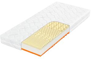 Matrace s masážními zónami Bohemica Active Visco Bamboo, 90x200 cm