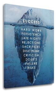 Motivační obraz na stěnu o úspěchu_003 - 20x30 cm