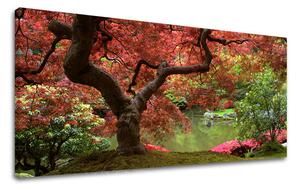 Obraz na stěnu PANORAMA STROMY - 30x60 cm