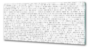 Dekorační panel sklo Binární kód pksh-83956134