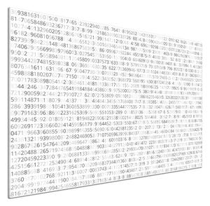 Dekorační panel sklo Binární kód pksh-83956134
