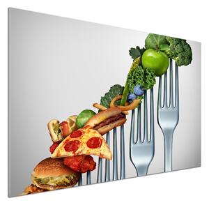 Panel do kuchyně Dieta pksh-86982691