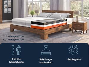 Hn8 Schlafsysteme 7zónová matrace ze studené pěny Sleep Balance Pro (160 x 200 cm, H2/H3) (100305736007)