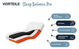 Hn8 Schlafsysteme 7zónová matrace ze studené pěny Sleep Balance Pro (100 x 200 cm, H2/H3) (100305736004)