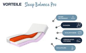 Hn8 Schlafsysteme 7zónová matrace ze studené pěny Sleep Balance Pro (90 x 190 cm, H3/H4) (100305736008)