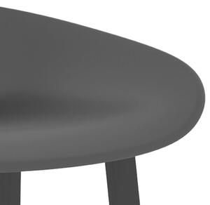 Barové židle Milner - 2 ks | černé