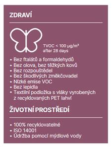 PVC podlaha Gerflor Loftex Boutic Golden 2397